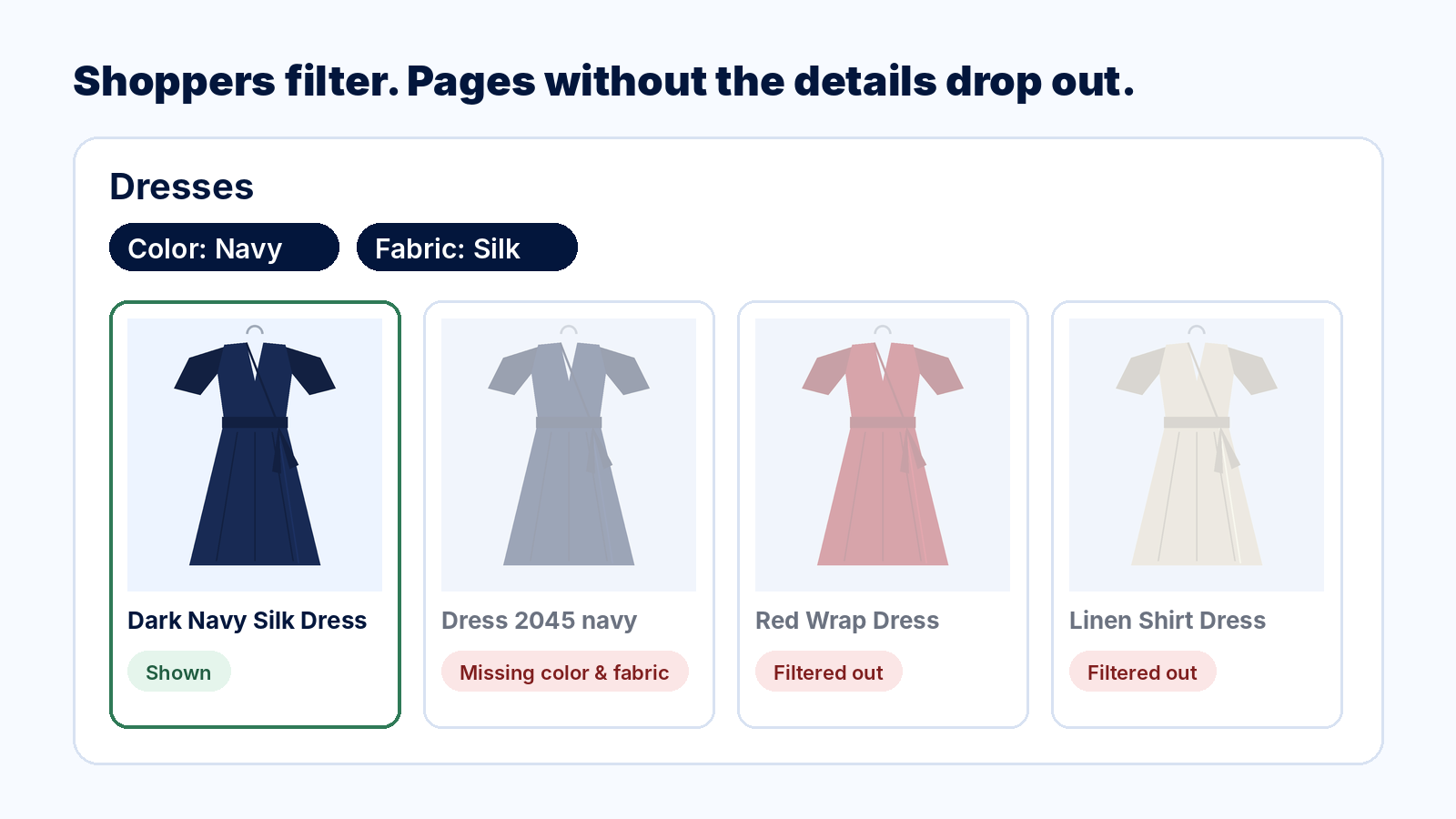 A shopper filters dresses by Navy and Silk; only the dress whose page states color and fabric is shown