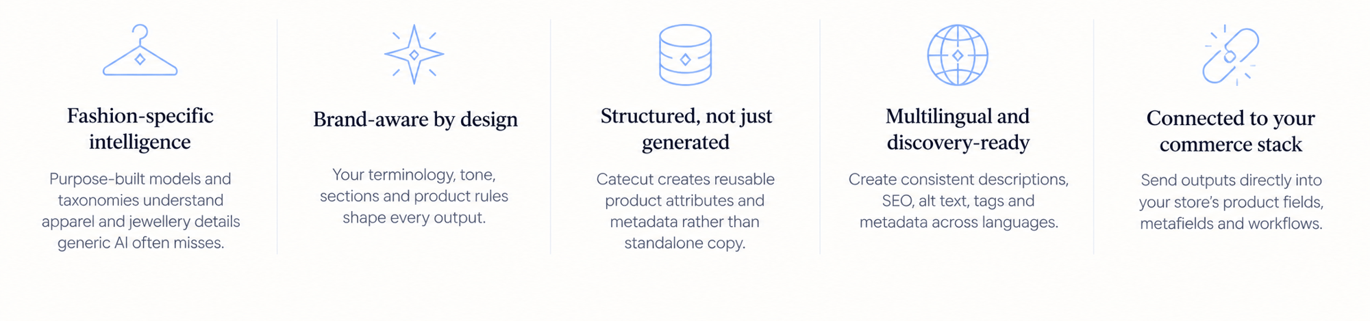 Fashion-Tech Features for Scalable Growth