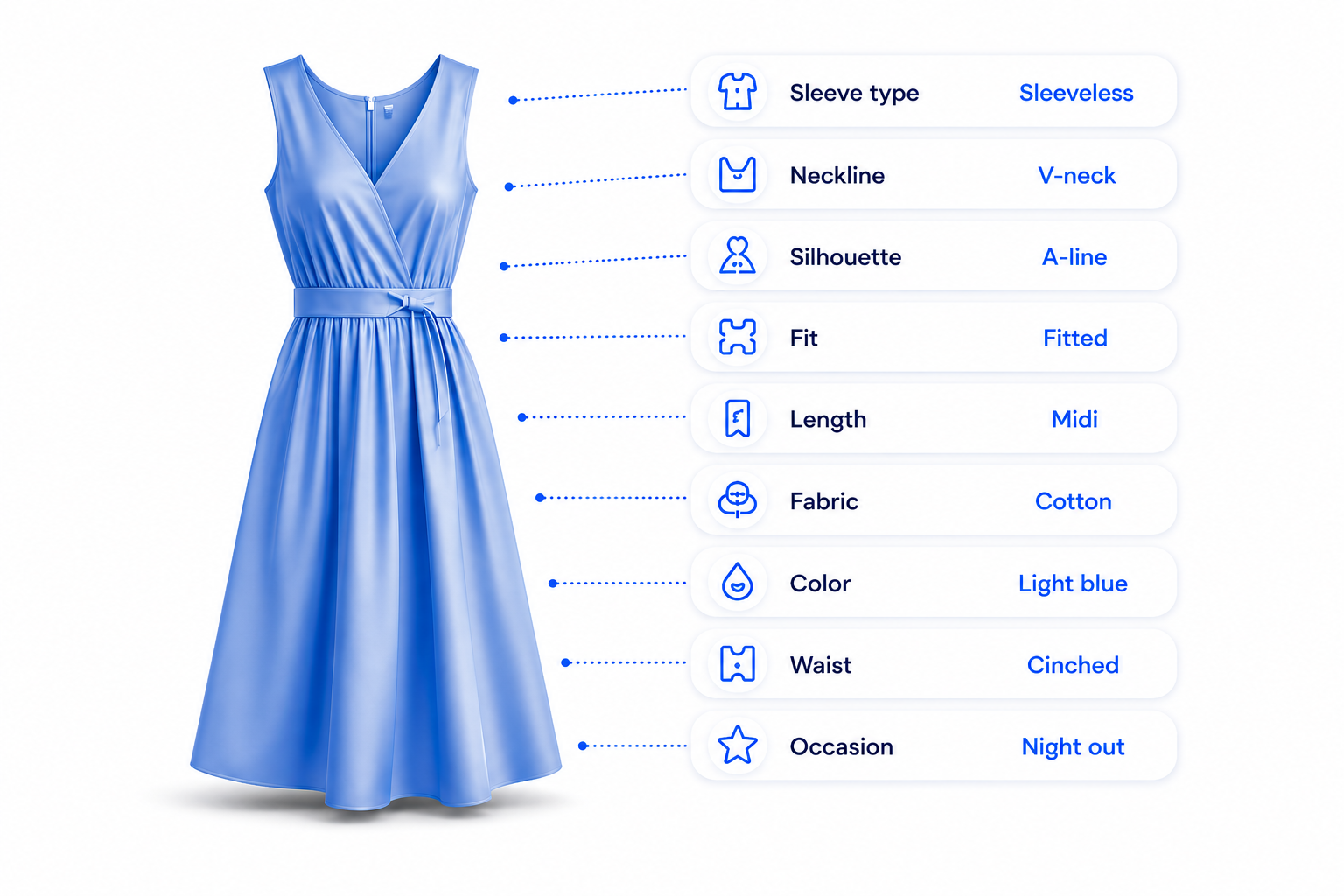 Light Blue Dress Attribute Guide-1