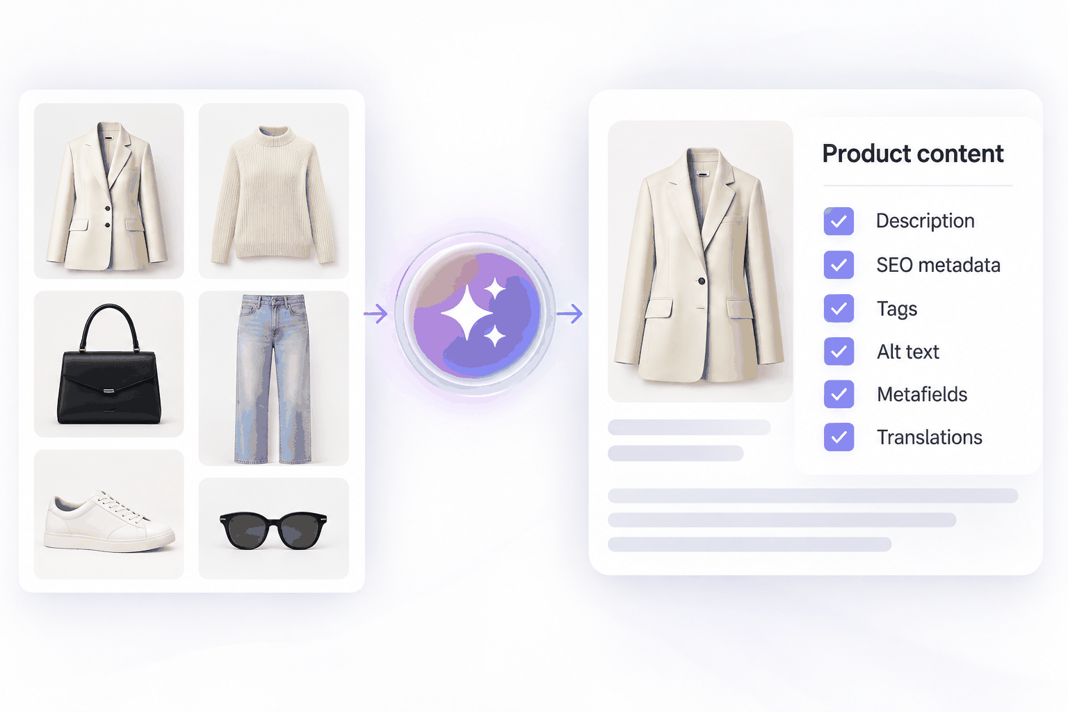 launch products in minutes