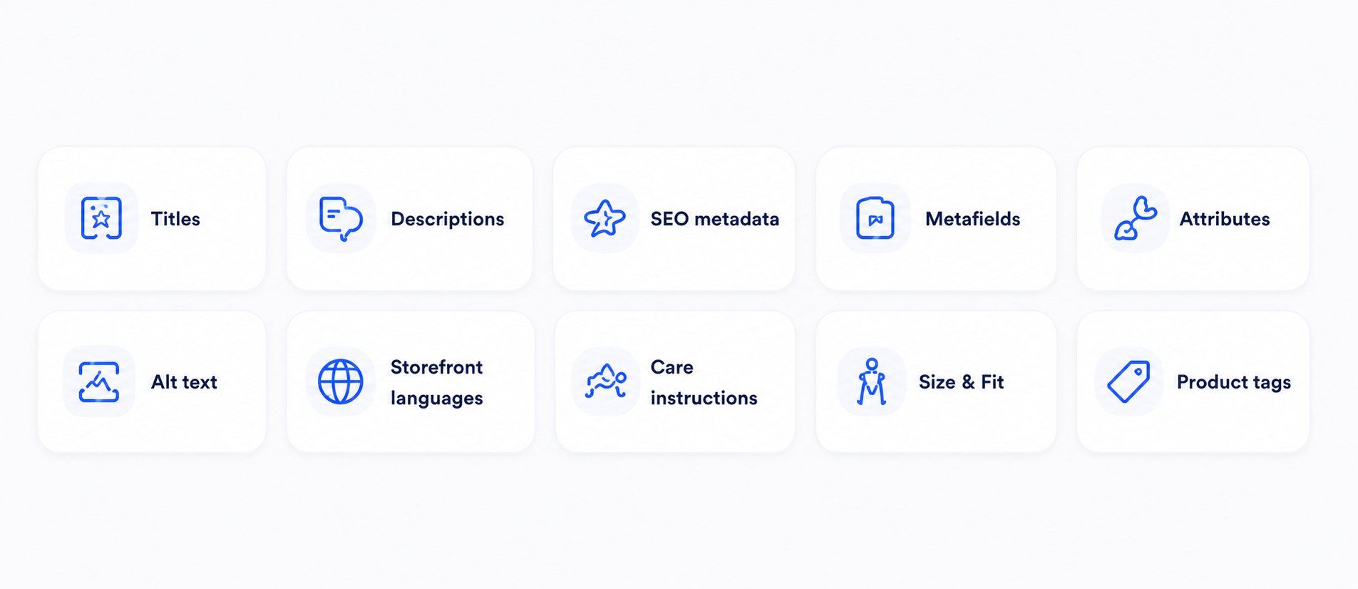 Titles and Attributes
