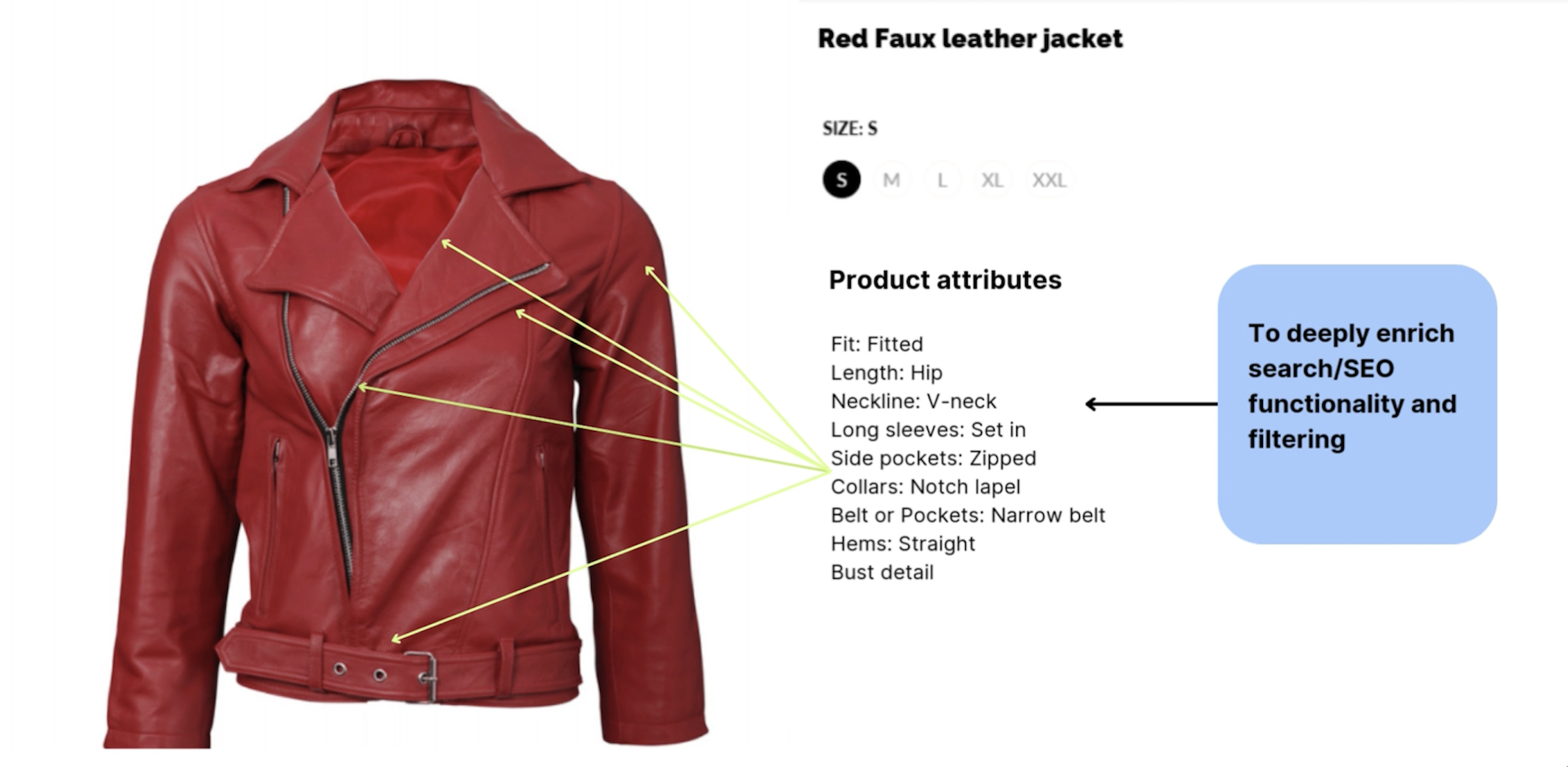 Automated product tagging with Catecut AI-enabled product image tagging and categorization engine helps retailers reach more shoppers and streamlines the online shopping experience on their online stores.